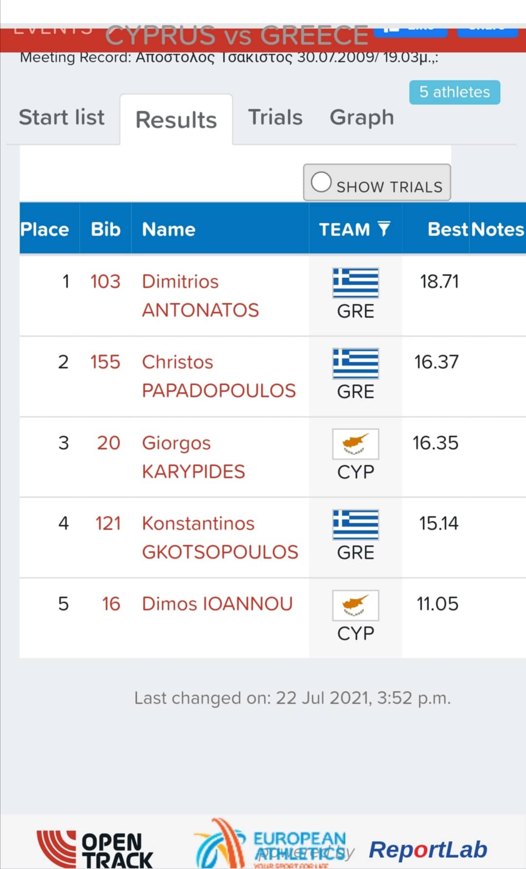 220877049_166221632240286_1610791905022758445_n