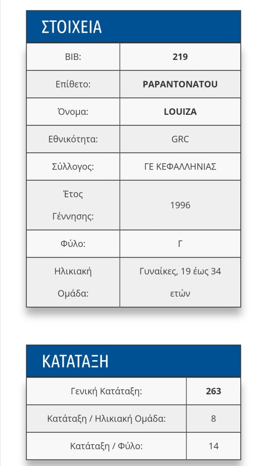 papantonatou3 papantonatou3